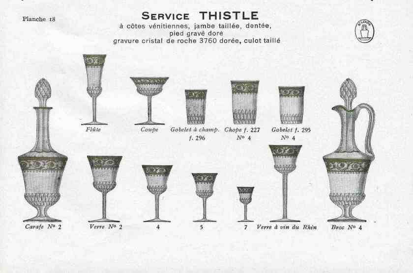 Quels types de verres, les correspondances.